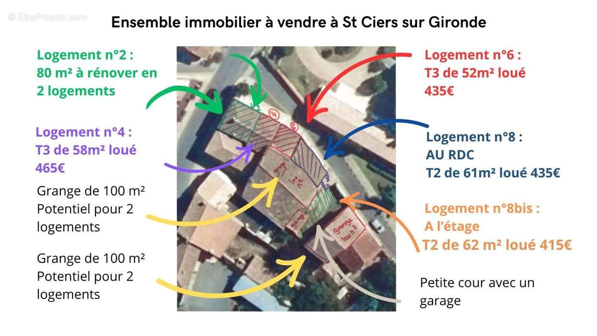 Appartement à SAINT-CIERS-SUR-GIRONDE