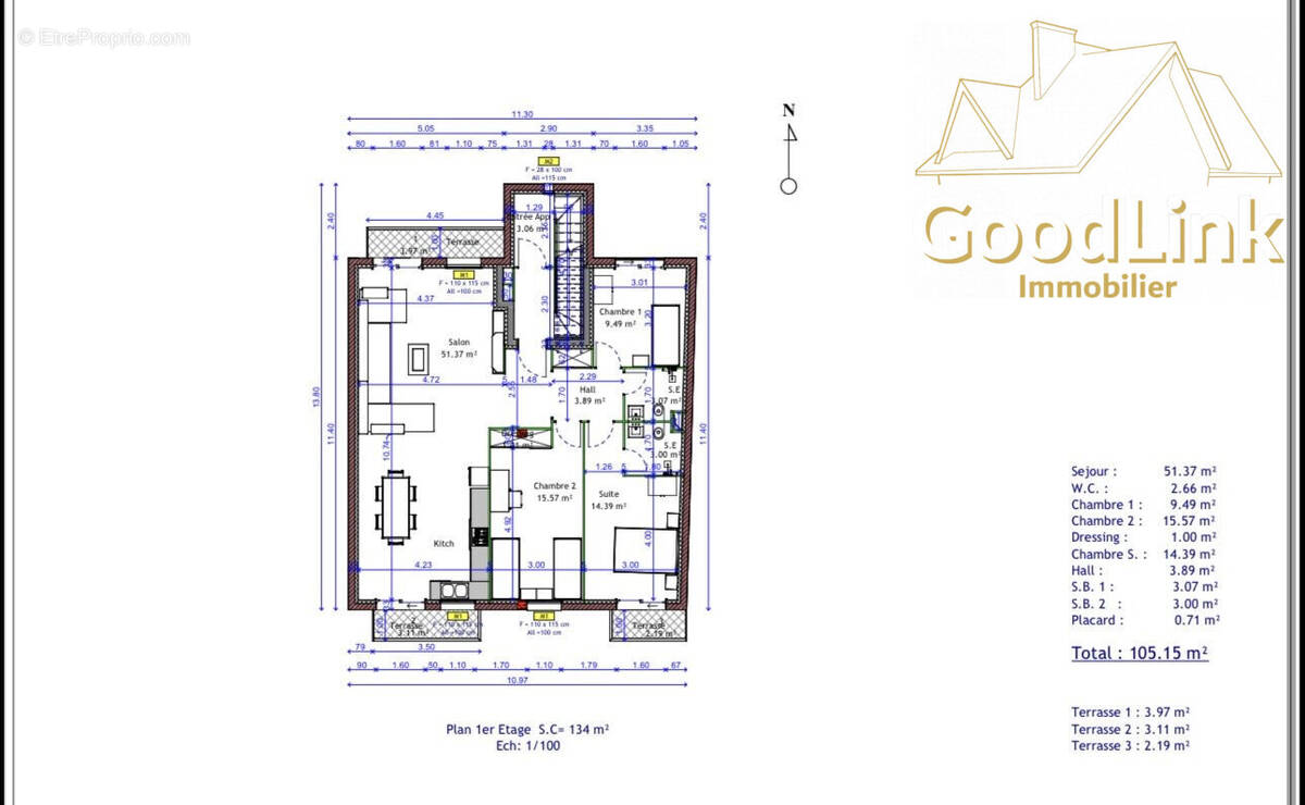 Appartement à VARREDDES