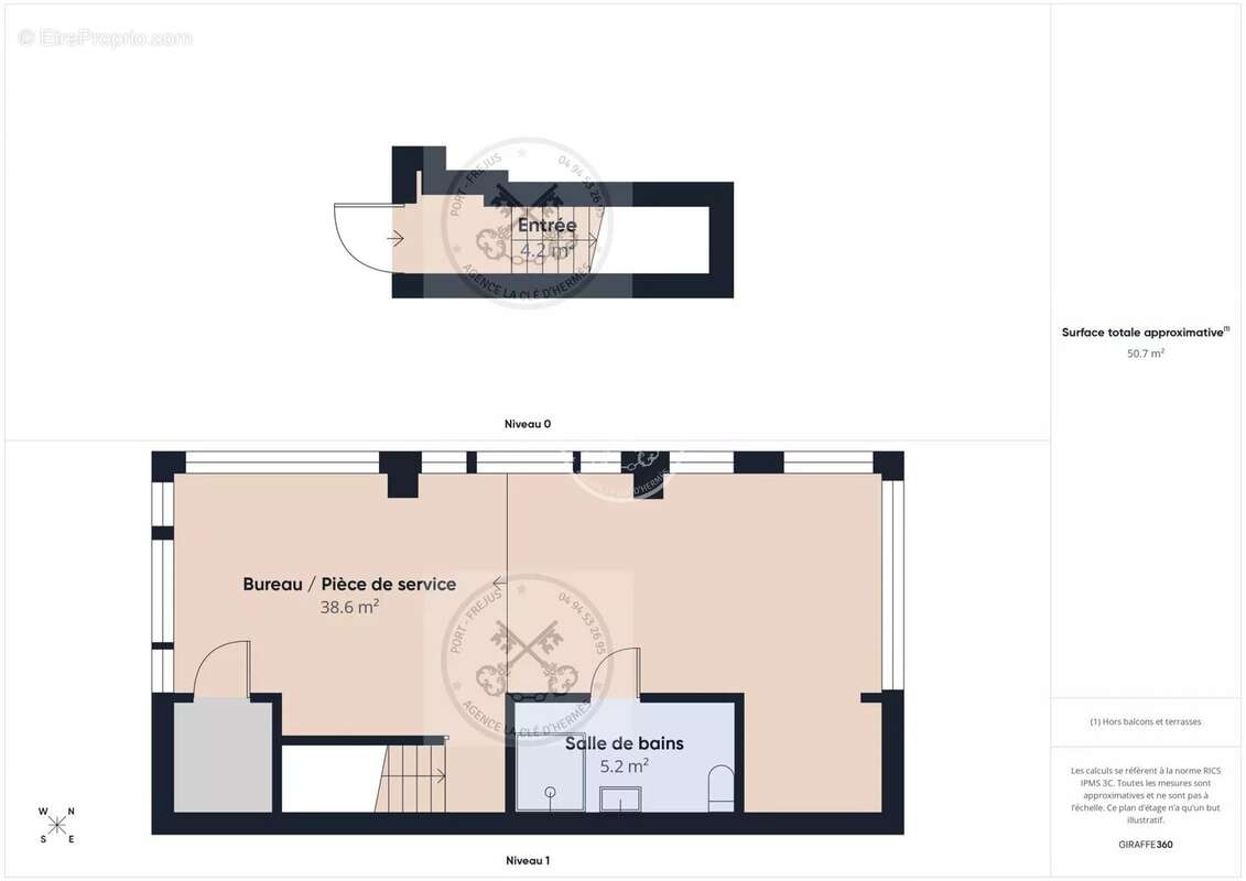 Commerce à SAINT-RAPHAEL