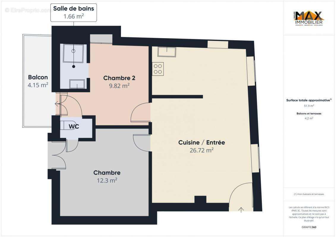 Appartement à AJACCIO