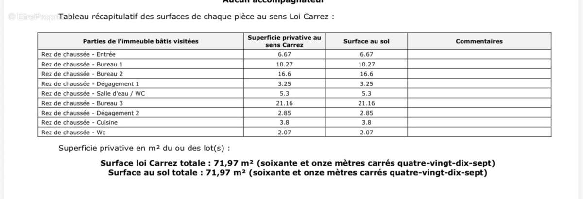 Locaux/Biens immobiliers - photo 3