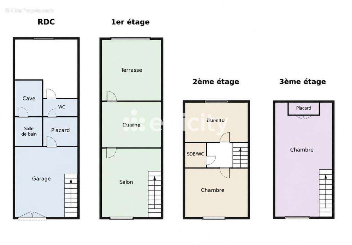 Maison à EPERNON