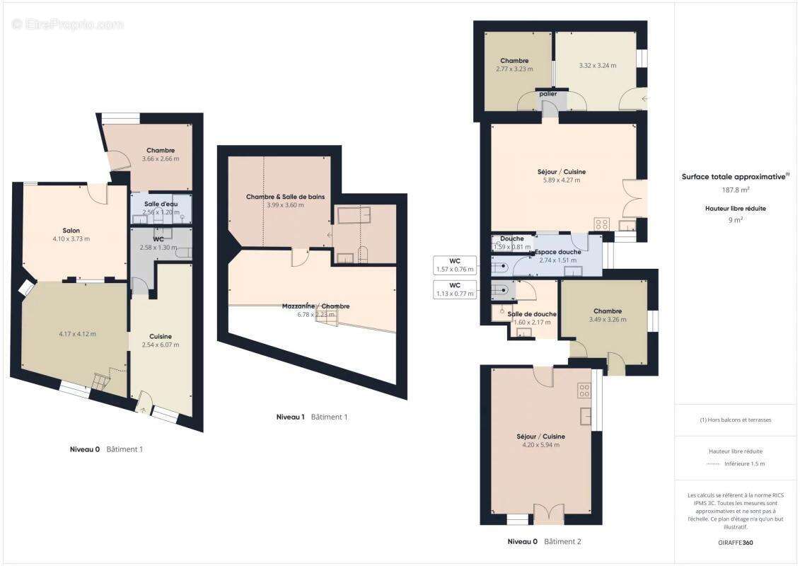 Maison à LA BARRE-DE-MONTS