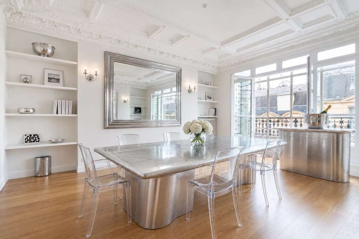 Appartement à PARIS-8E