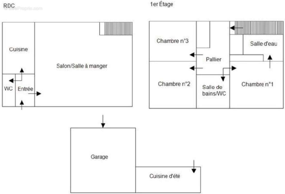Photo 3 - Maison à SAINT-PIERRE-D&#039;OLERON