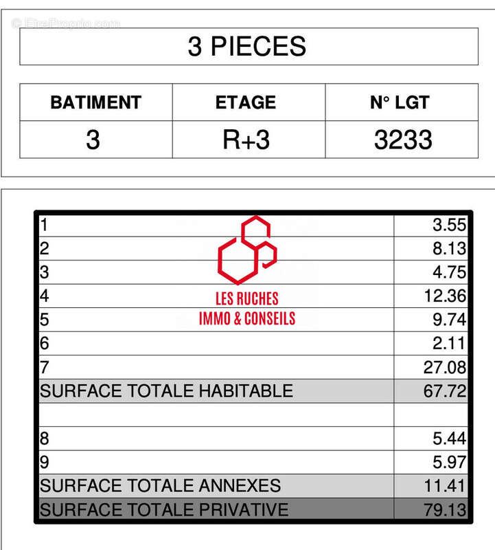 Appartement à MASSY