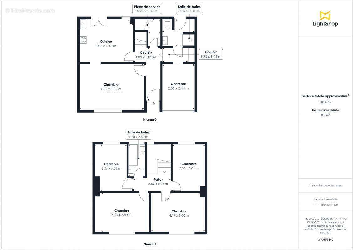 Maison à CARBON-BLANC