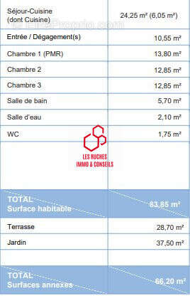 Appartement à SAVIGNY-LE-TEMPLE