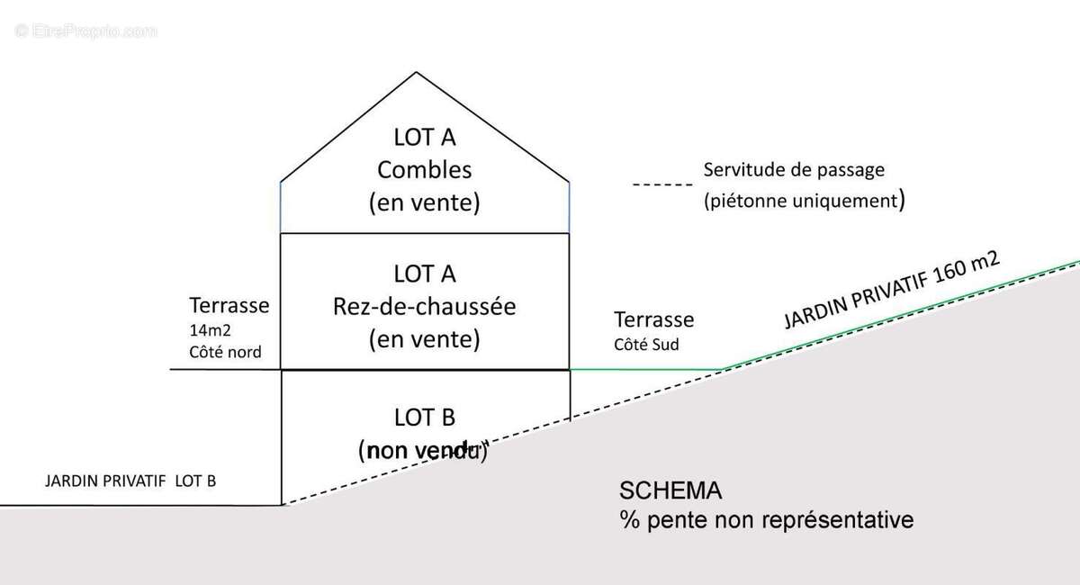 Maison à MARSEILLE-11E