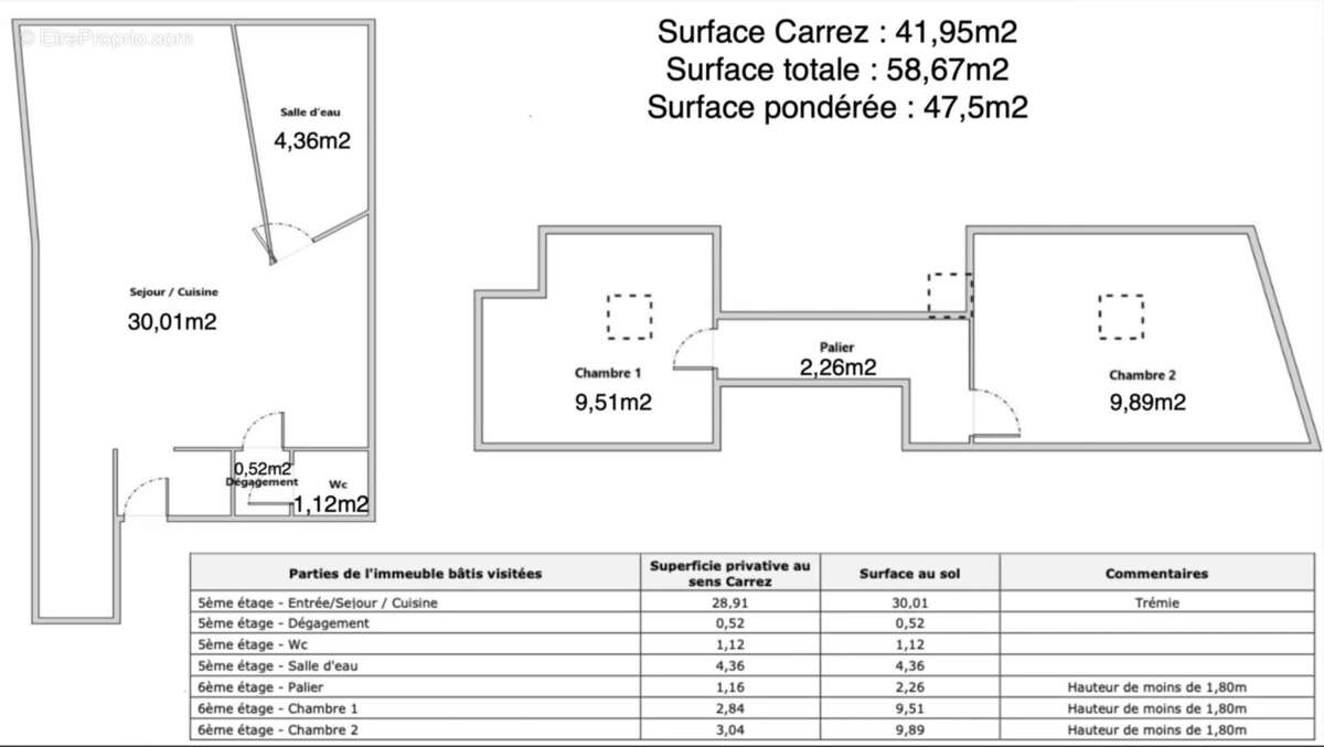 Appartement à PARIS-18E