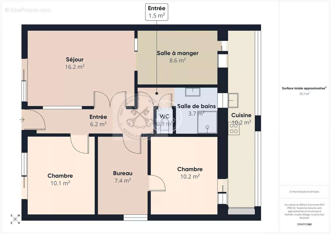 Appartement à FREJUS