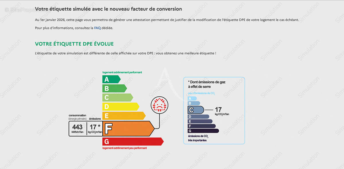 Appartement à PARIS-11E