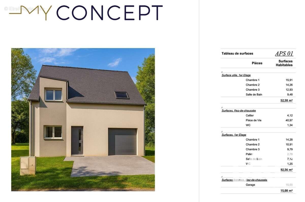 Photo 4 - Terrain à PIPRIAC