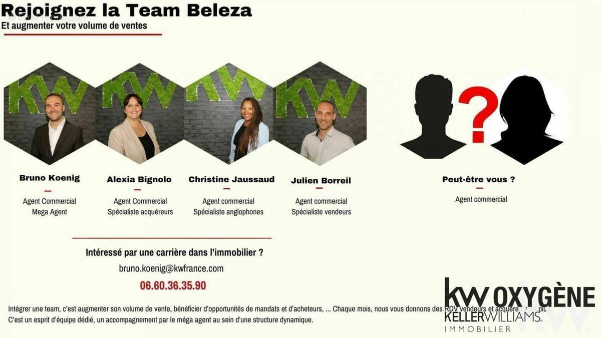 Appartement à CANET-EN-ROUSSILLON