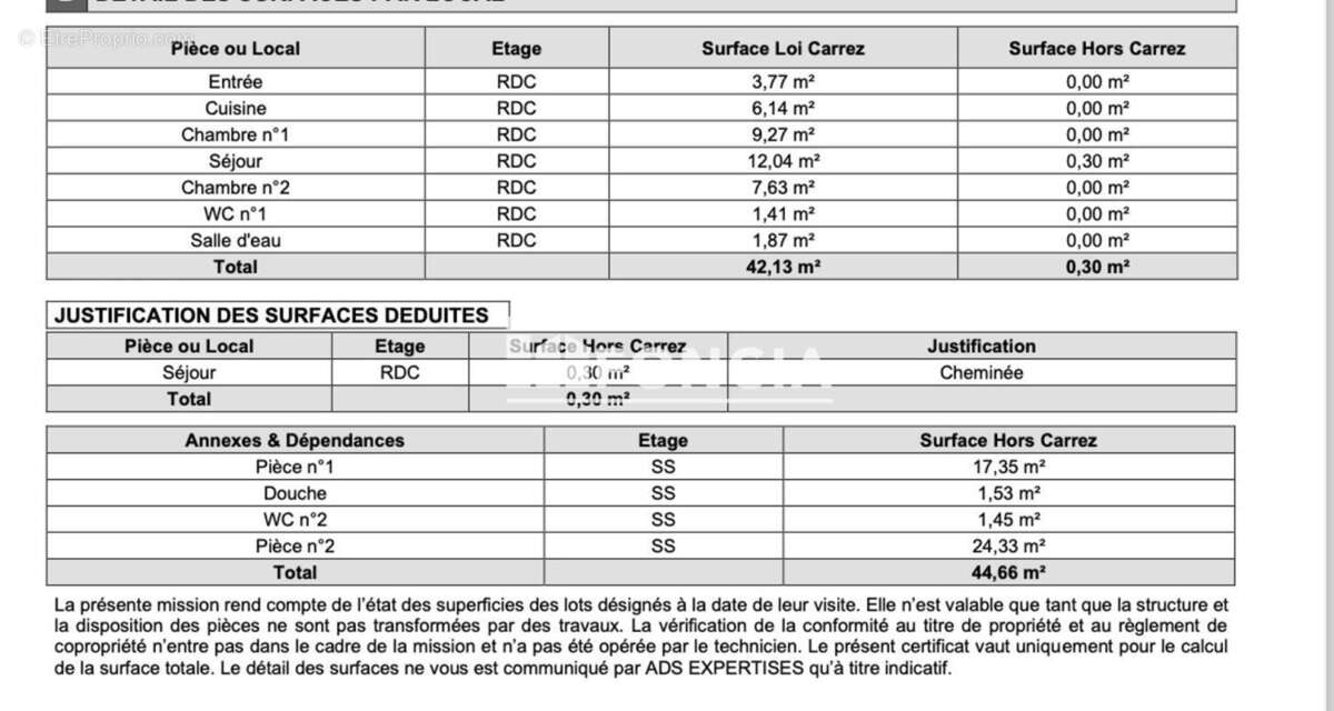 Maison à PALAVAS-LES-FLOTS
