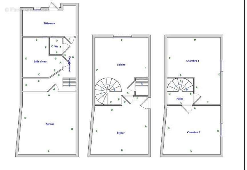 Maison à SAINT-YTHAIRE
