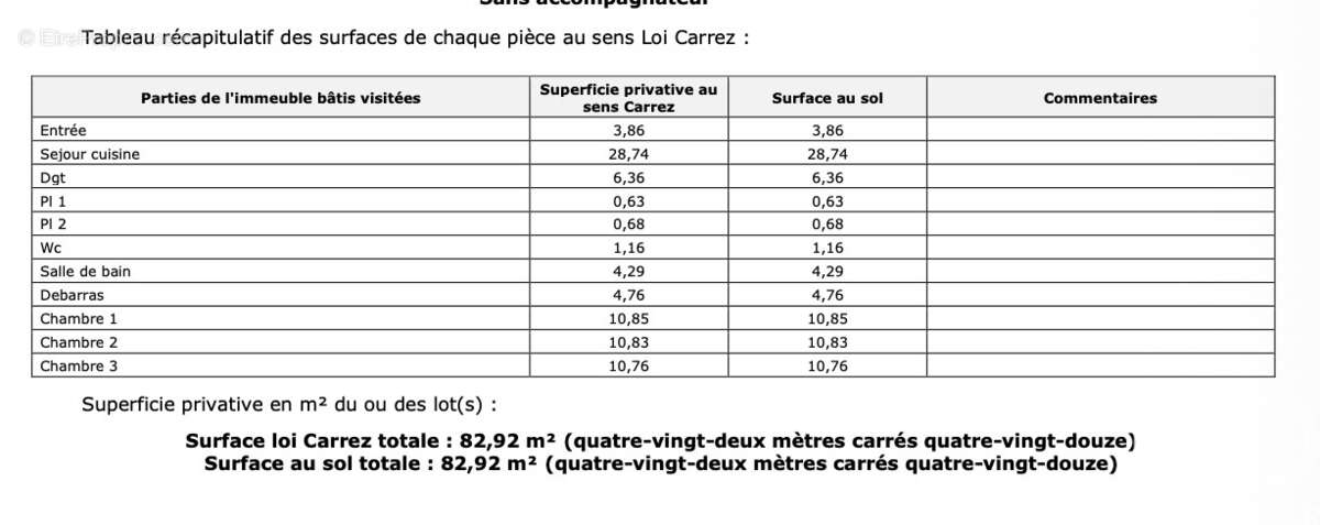 Photo 3 - Appartement à PANTIN