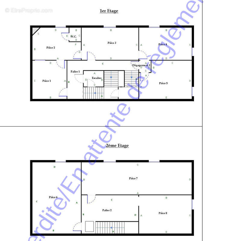 Appartement à VICHY