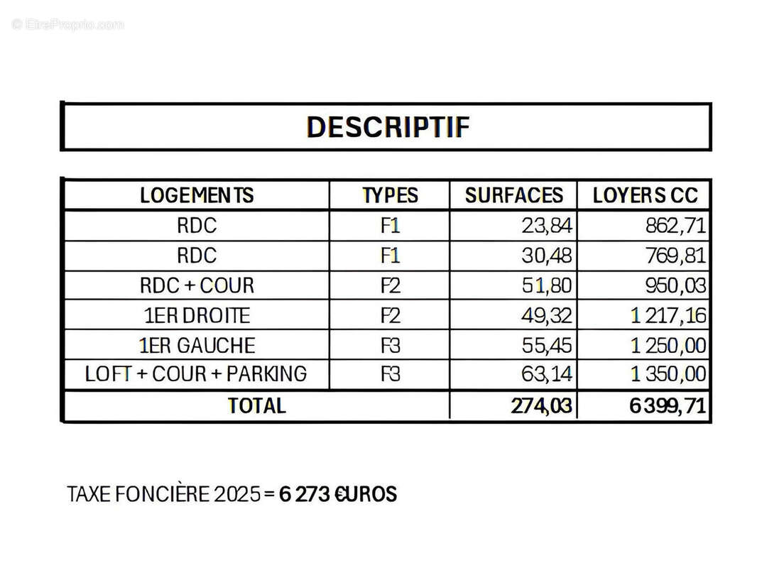 Appartement à BEZONS
