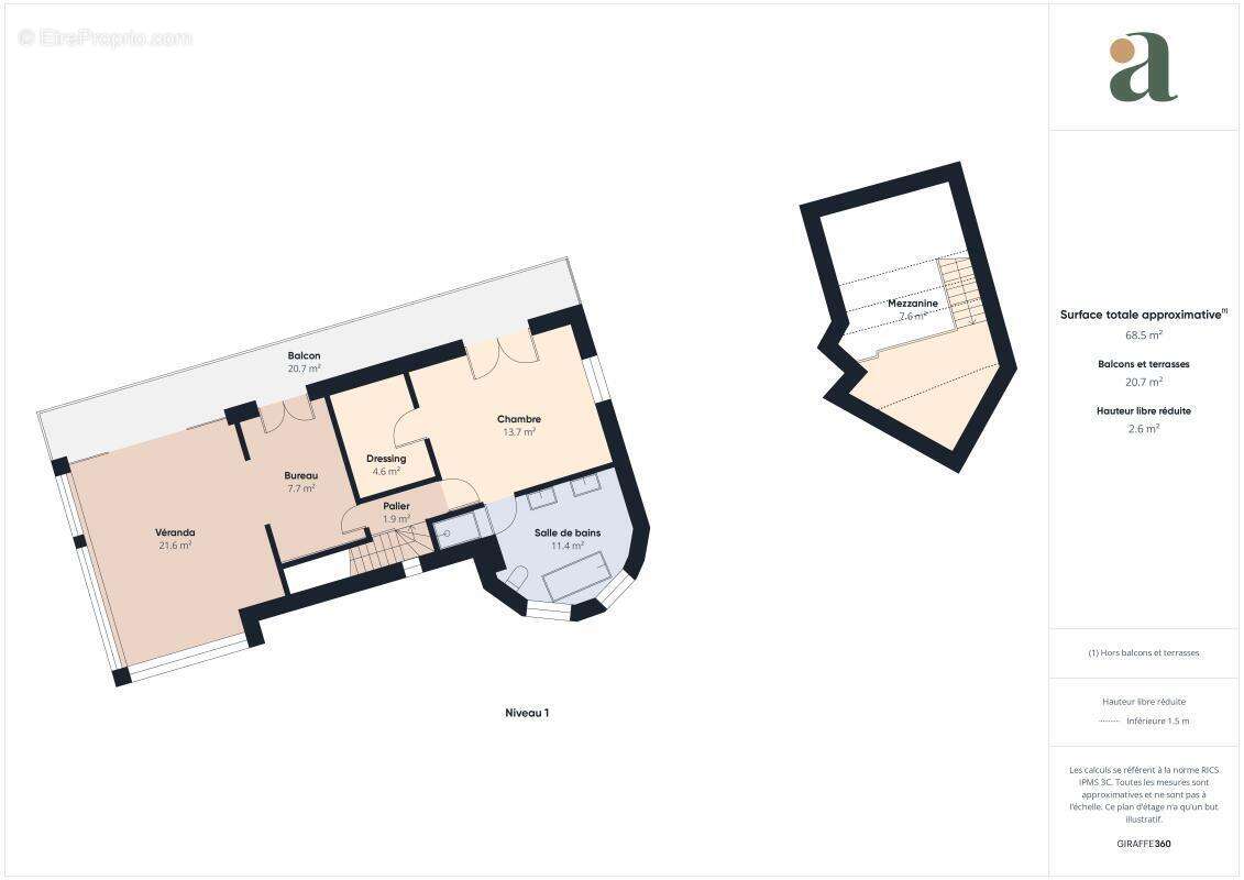 Maison à VENTABREN