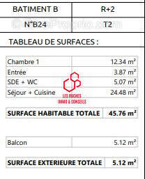 Appartement à ORLY-SUR-MORIN