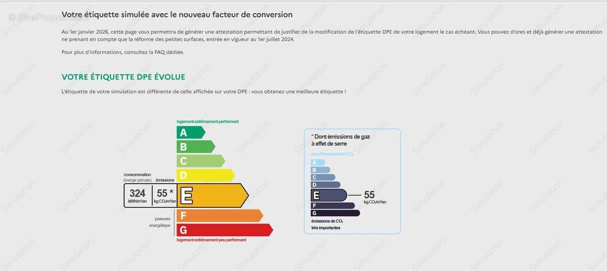 Appartement à VANVES