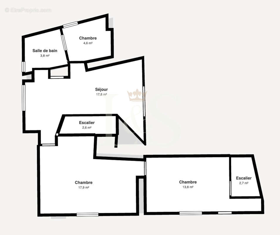 Maison à MALAUCENE