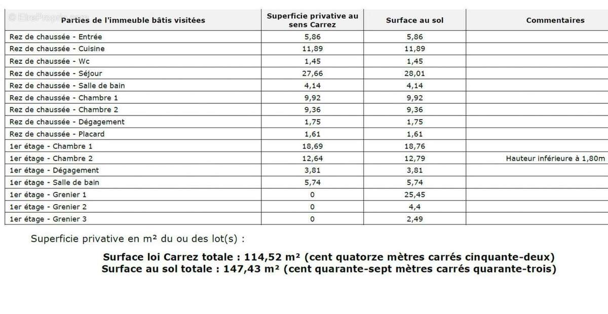 Maison à RIS-ORANGIS