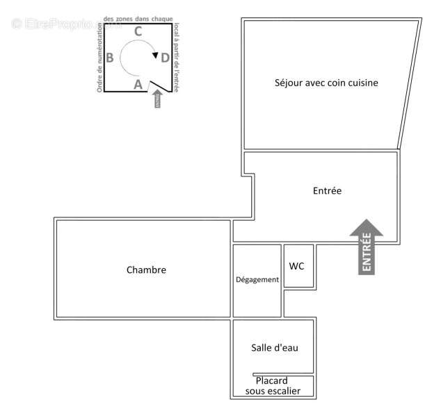 Appartement à CASTELJALOUX