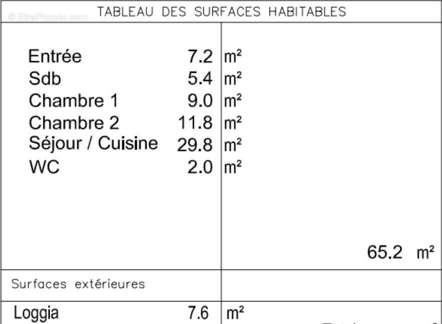 Appartement à PESSAC