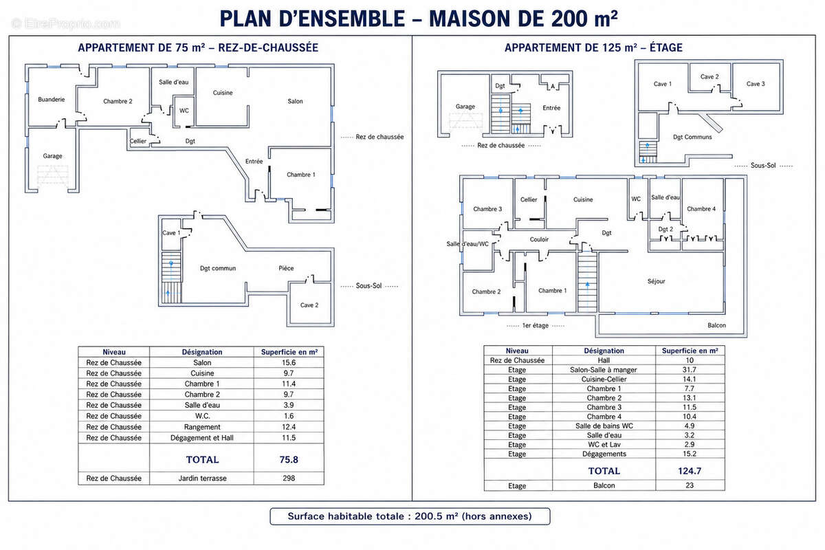 Maison à MALISSARD
