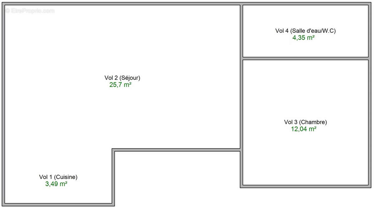 Appartement à LYON-2E