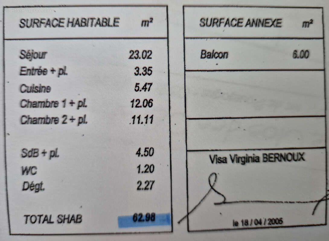 Appartement à VICHY