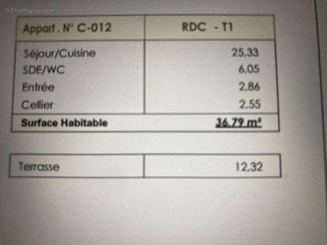 Appartement à BEZIERS