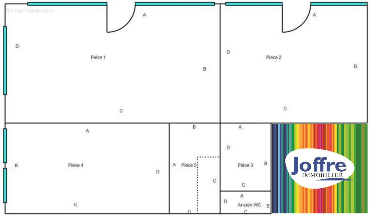 Commerce à MULHOUSE