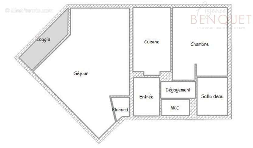 Appartement à BIARRITZ