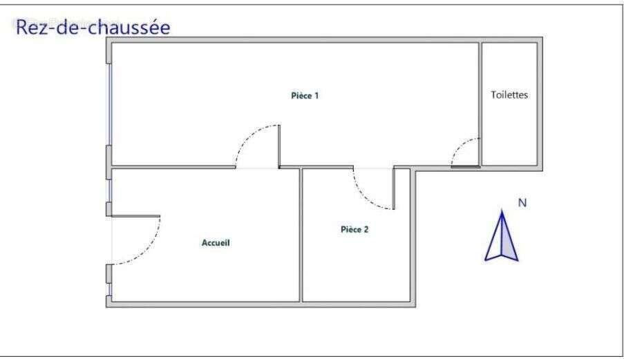 Photo 4 - Commerce à TARBES
