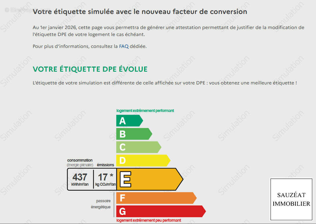 Appartement à MONTROUGE