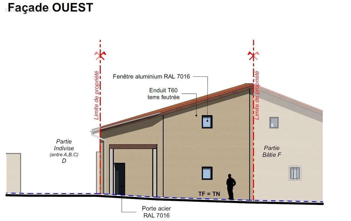Parking à LES CHERES