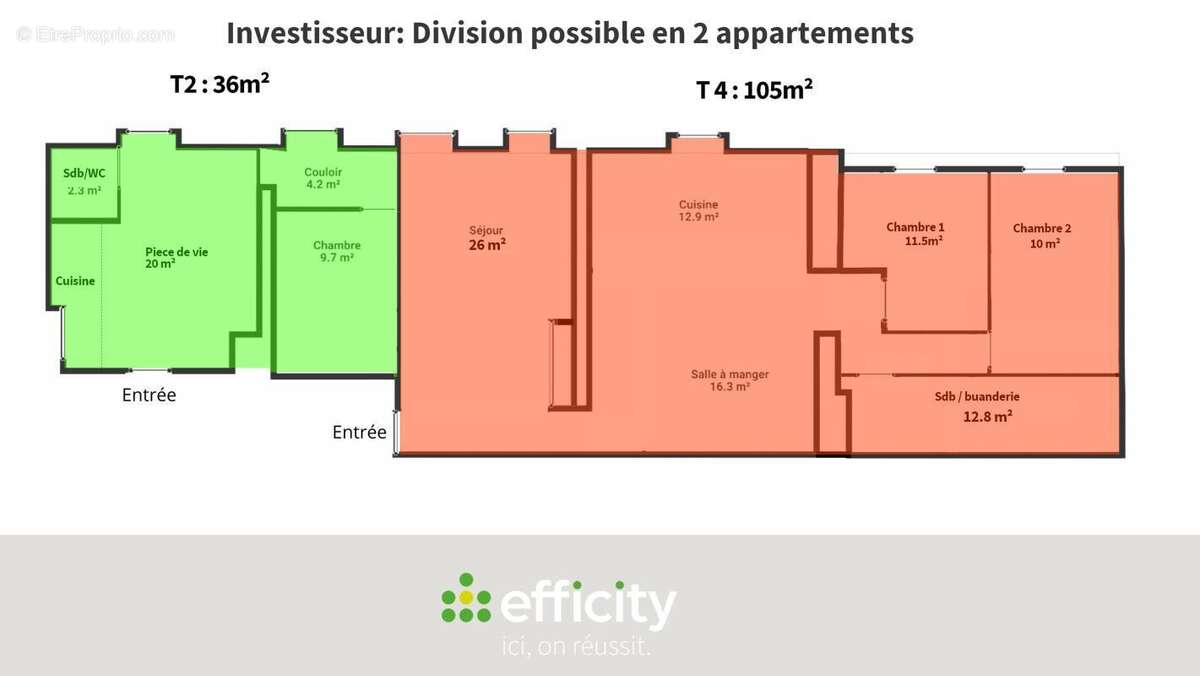 Appartement à TARARE
