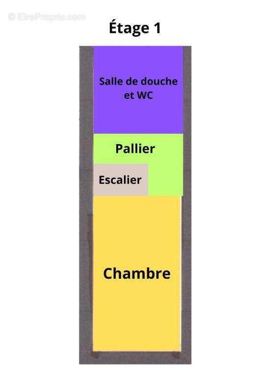 Appartement à GOSNE