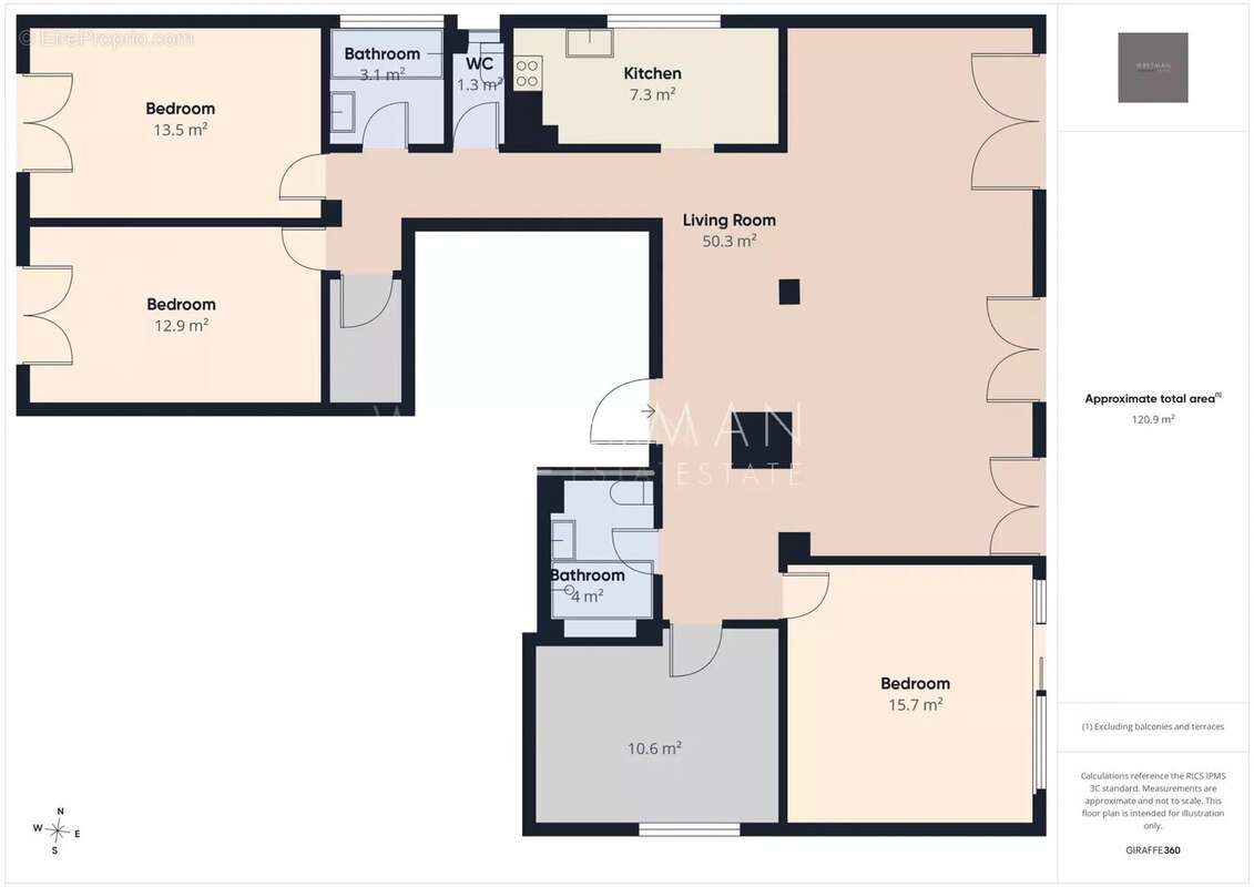 Appartement à NICE