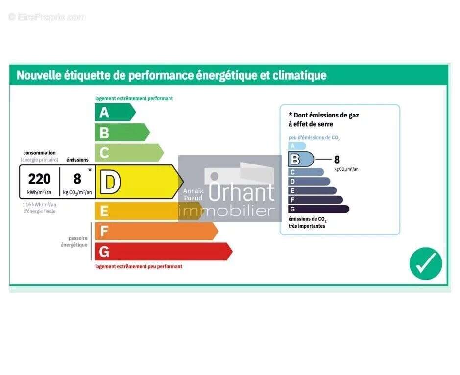 Appartement à VANNES