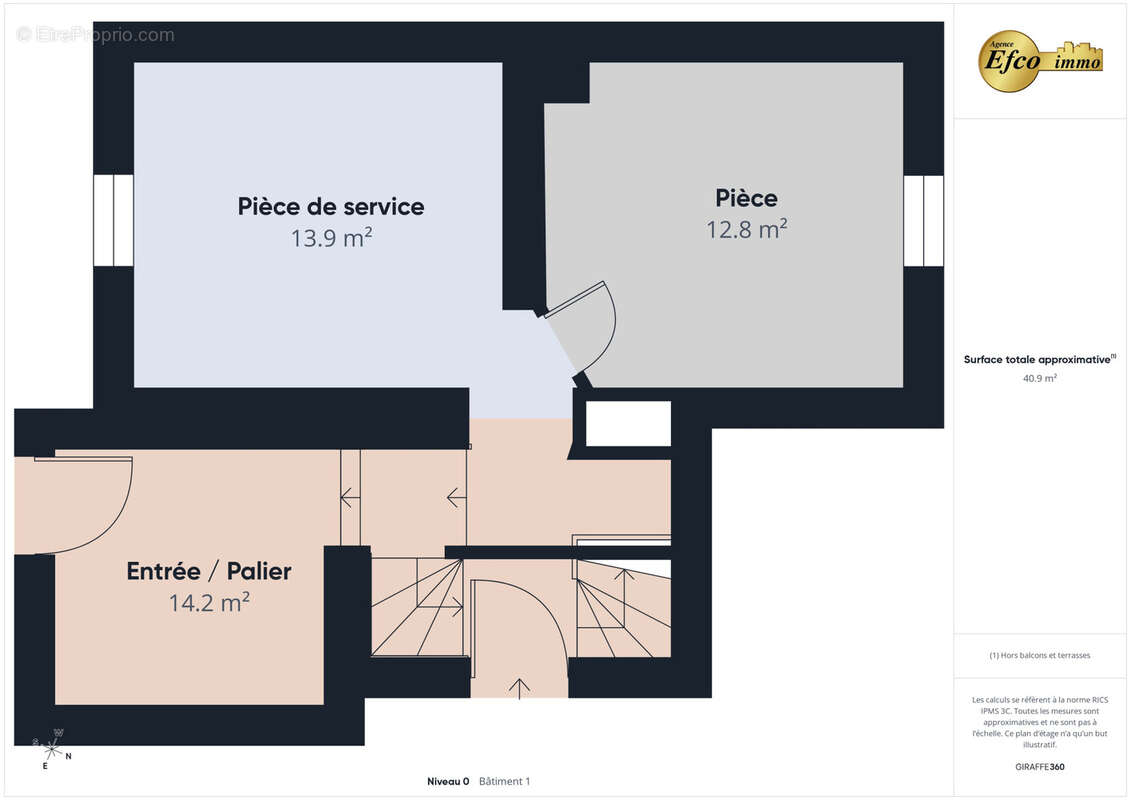 Maison à UNGERSHEIM