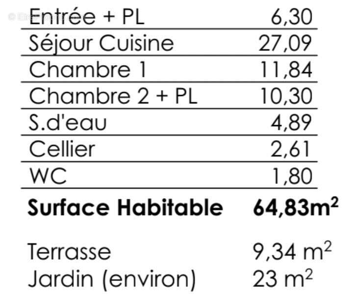 Appartement à SAINT-MEDARD-EN-JALLES