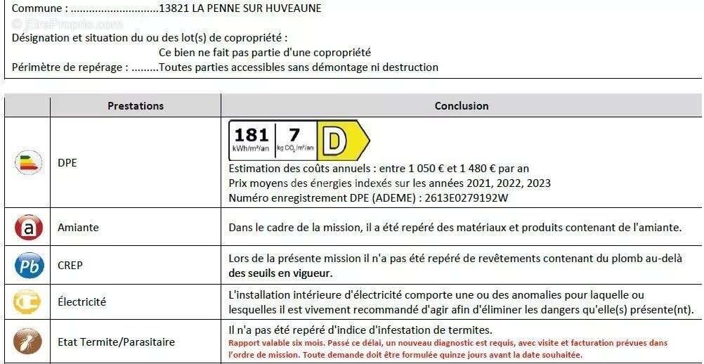 Maison à LA PENNE-SUR-HUVEAUNE