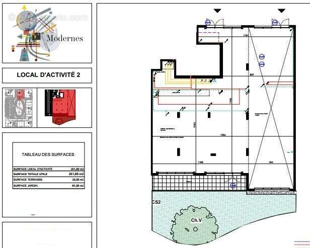 Commerce à MONTPELLIER