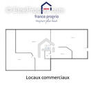 Commerce à TOULOUSE