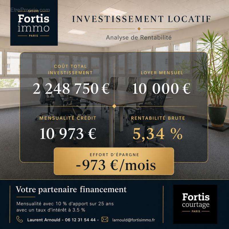 Commerce à SAINT-OUEN