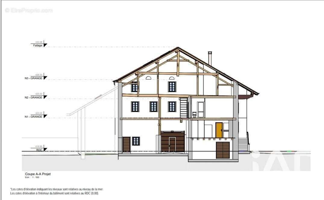 Photo 2 - Appartement à MASSONGY